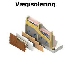 Vægisolering fra Kingspan