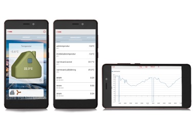 NIBE UplinkTM app’en en af markedets mest brugervenlige løsninger