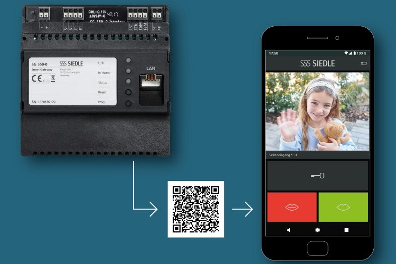 Smart Gateway er en digital grænseflade