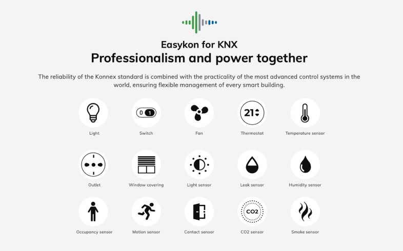 Easykon til KNX er en DIN monteret 