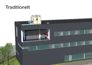 Den reversible kølevarmepumpe ThermoCooler HP