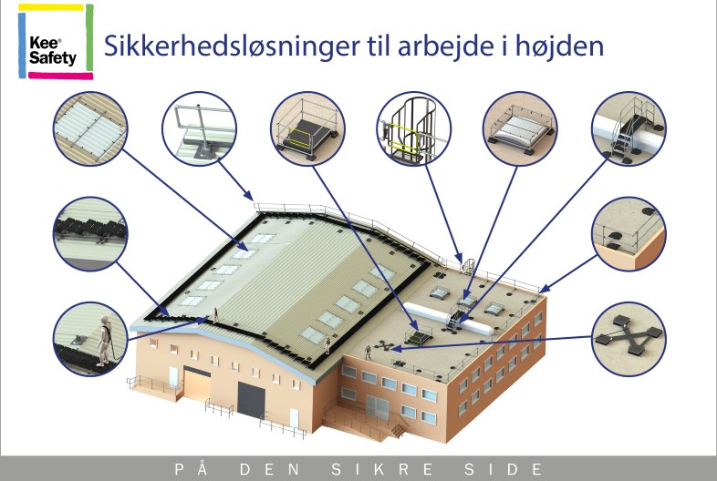 sikkerhedsløsninger til arbejde i højden fra Kee Safety