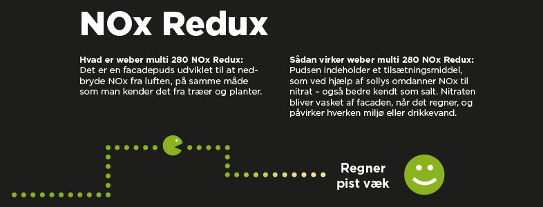 En 100 m2 facade, der er pudset med NOx Redux