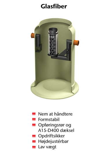 Oleopator G er udstyret med flydelukker