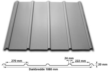 areco profiles, karakterfulde pandeplader