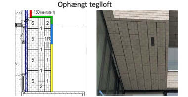 Tegllofter, konsoller, tegloverliggere og teglbjælker leveret af VTO