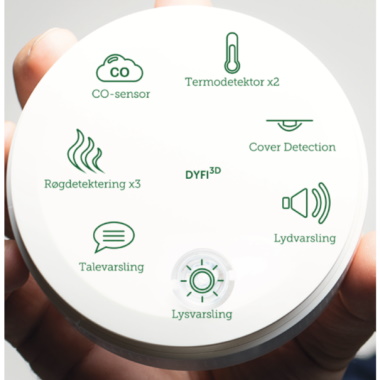 Autronicas multi-intelligente detektor, AutroGuard®