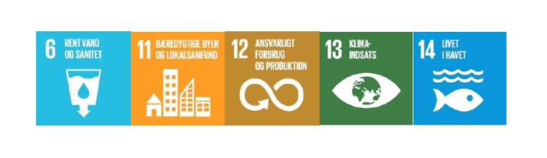 Klimaforce, Hydraloop opsamler, renser og desinficerer vand fra bruser, badekar, aircondition, varmepumpe, tørretumbler og vaskemaskine 