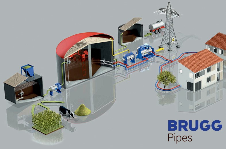 Biogasrør med 50% større overflade og kapacitet fra Brugg Pipes 