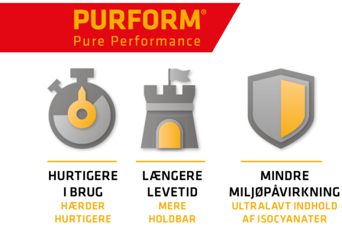 Sika Purform® - næste generation polyurethan