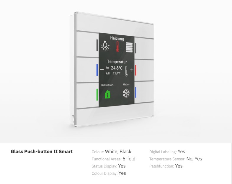 2CTRL - KNX glastryk 