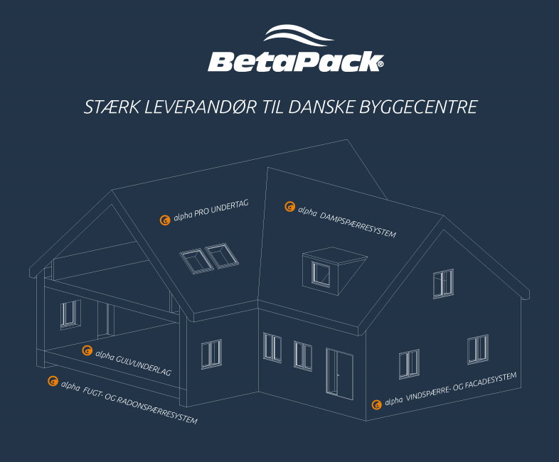 alpha-produkter fra betapack