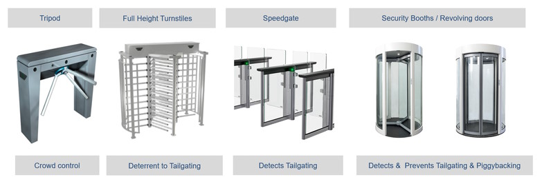 Gunnebo security booths 