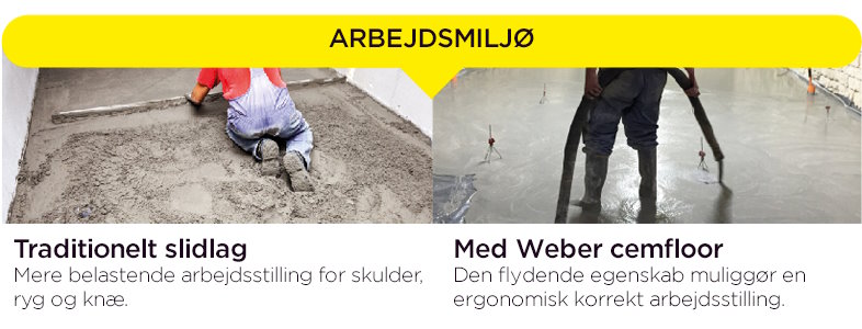 Forbedret arbejdsmiljø