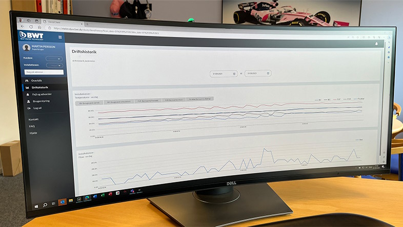 Få overblikket over den moderne elektrolysestyring fra BWT 