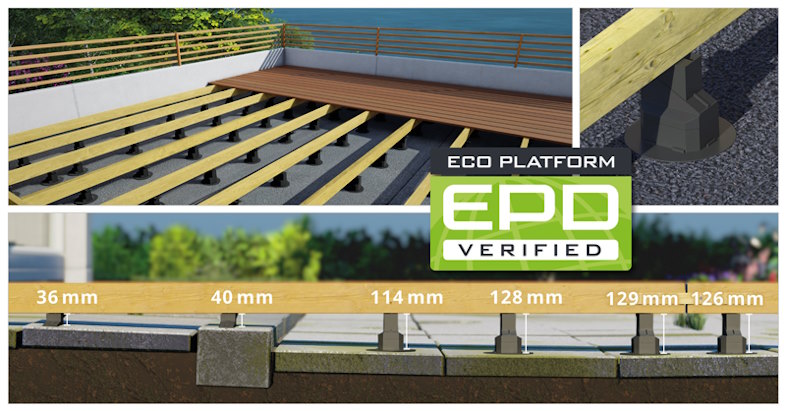 Fleksibelt og holdbart terrassesystem i høj kvalitet