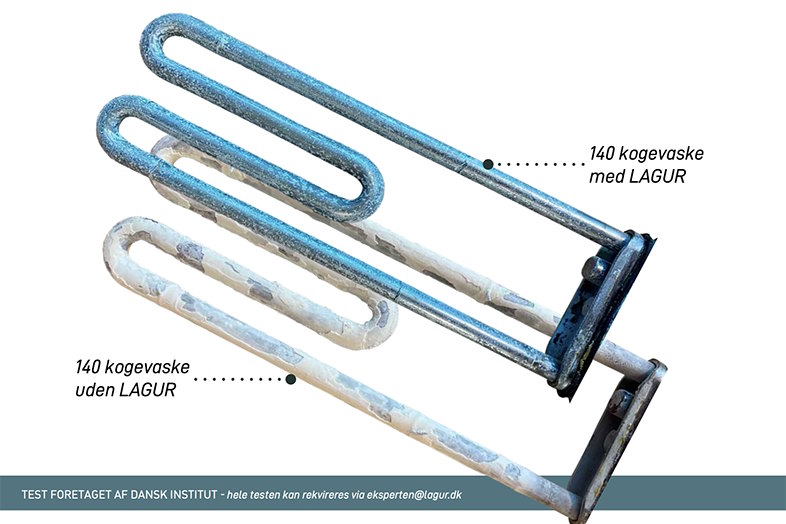 Udbredelsen af LAGUR’s kemifri vandbehandling 