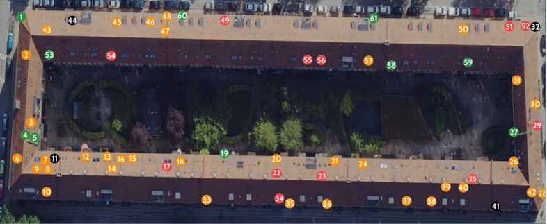 Droneinspektion