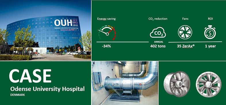 Skift til en NOVENCO ventilationsløsning
