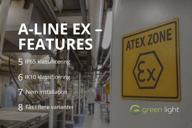 ATEX-belysning