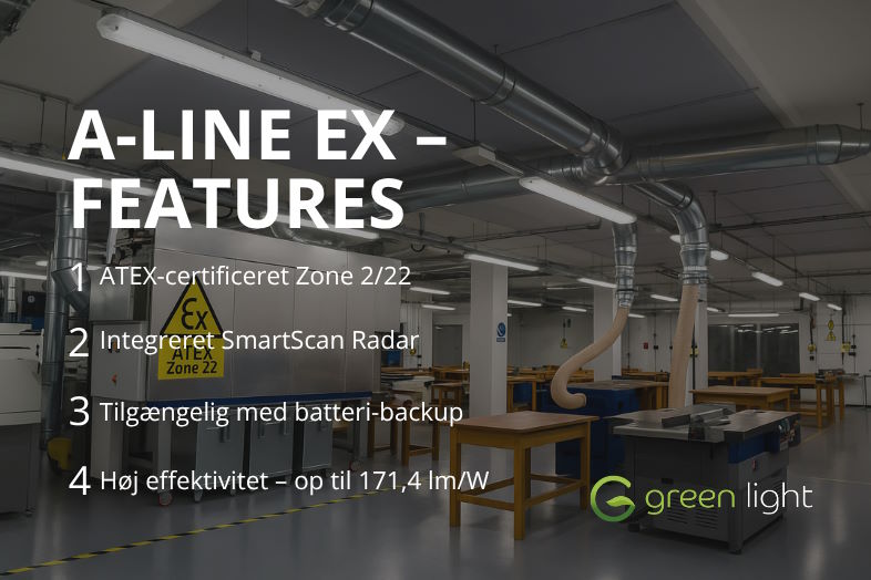 Et armatur, der kombinerer ATEX-certificering med intelligent styring