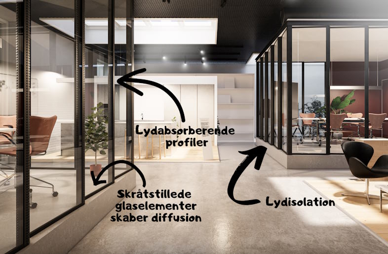 Tonax genbruger glaselementer til god akustik