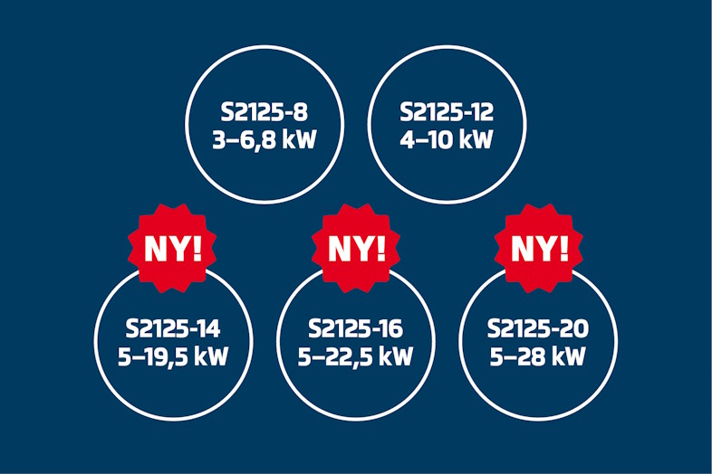 Vølund Varmeteknik udvider varmepumpeserie