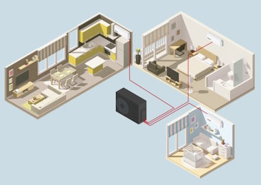 Power Heat Multi - mulige kombinationer