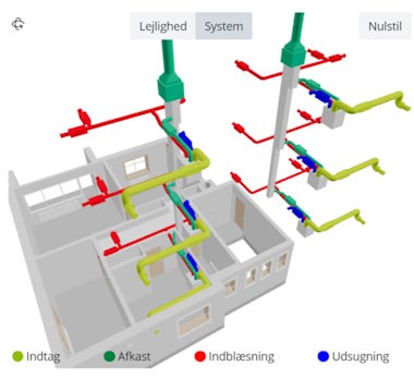 Coatable coating-løsninger til betonkanaler 