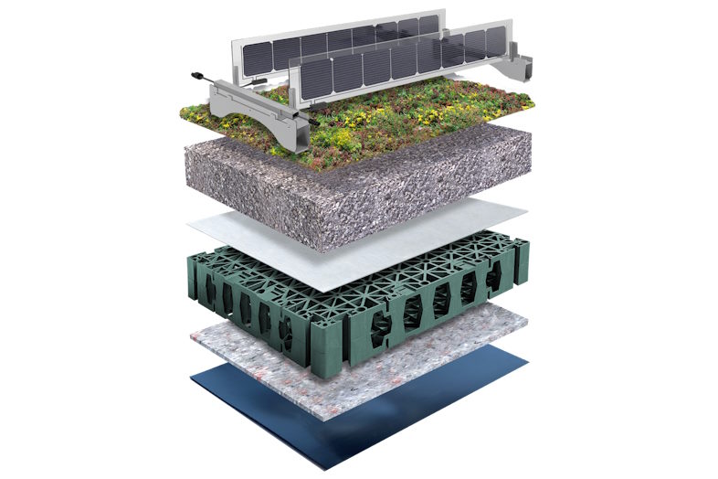Grønne og energiproducerende tage