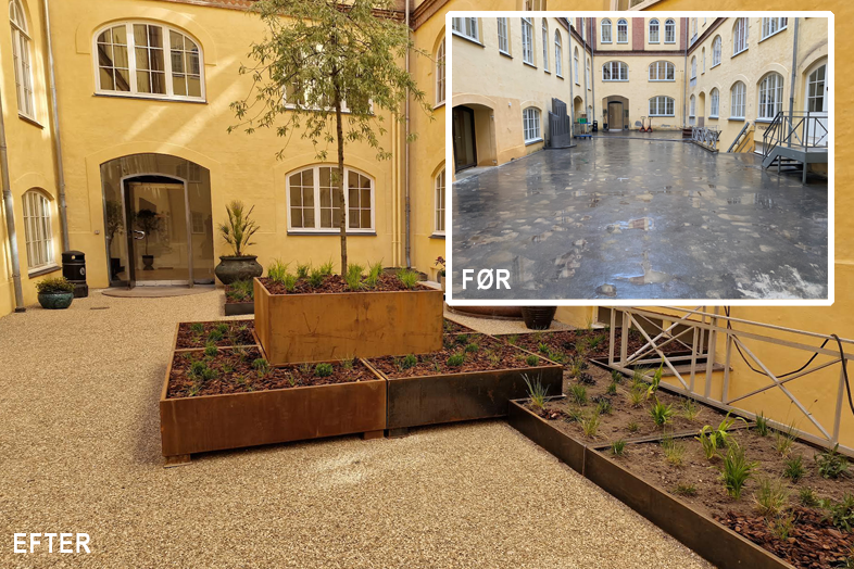 FORSEGLER OG BESKYTTER OVERFLADEN