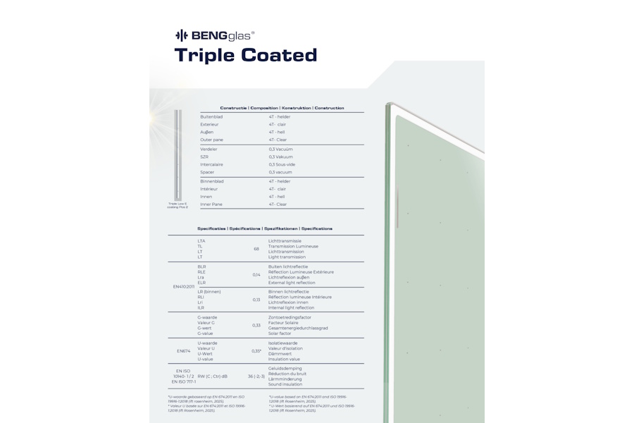 Datasheet - Triple Coasted