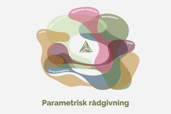 Parametrisk rådgivning