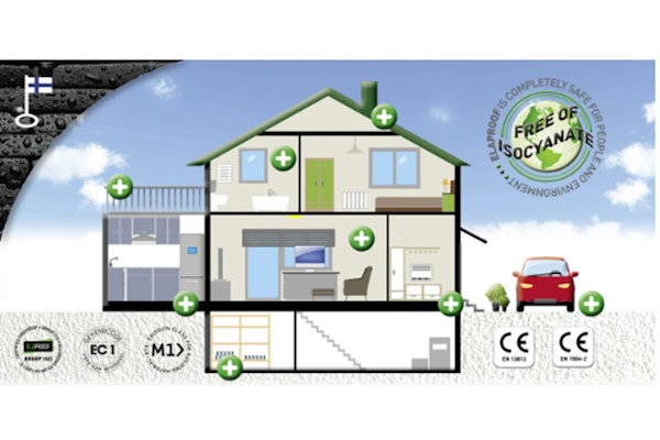 Elaproof – løsninger til inde og ude