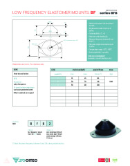 Elastomer Mounts