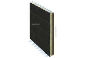 EQUITONE® fibercement facadepaneler