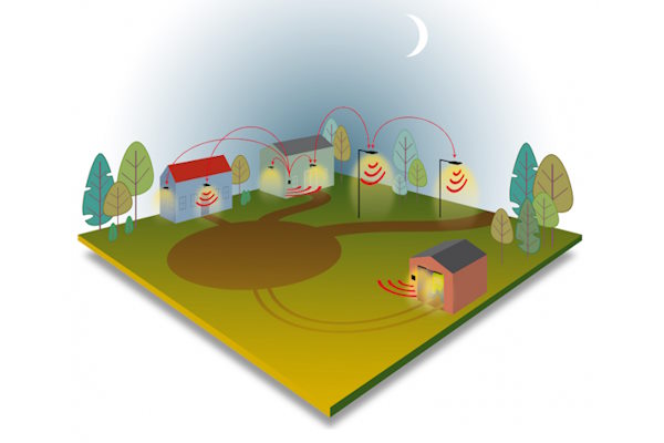 Fremtidens belysning er aktiv, intelligent og uafhængig af armatur