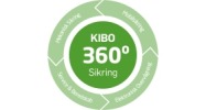 KIBO Sikring