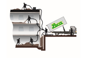 Leca® løsninger omkring kældervægge