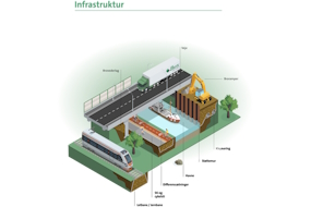 Leca præsenterer innovativt visuelt værktøj til byggebranchen