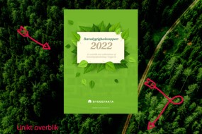 Ny rapport: Så meget fylder bæredygtighed i byggeriet i 2022