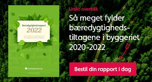 Ny rapport: Så meget fylder bæredygtighed i byggeriet i 2022