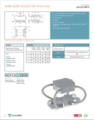 Polycal mounts