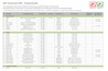 QDF-Positivliste 2025