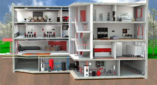 Så meget energi kan ejendommen spare