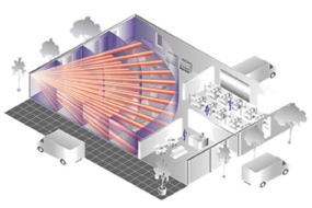 Sikkerhedsløsninger fra UTC Fire & Security