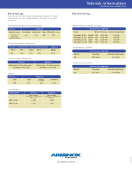 Teknisk information - renovering