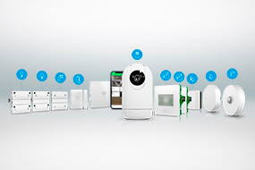 Wiser Smart home-system