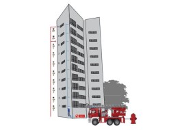 Xylem – Fire Protection Unit (trykføreranlæg til stigrør)